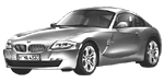 BMW E86 B3979 Fault Code